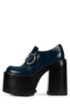 Blue Oiled