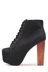Black Distressed